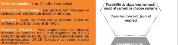 Prepa Concours